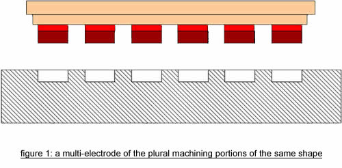 multi-electrode 1